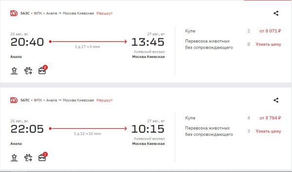 Железнодорожные билеты Анапа – Москва на конец августа уже в дефиците